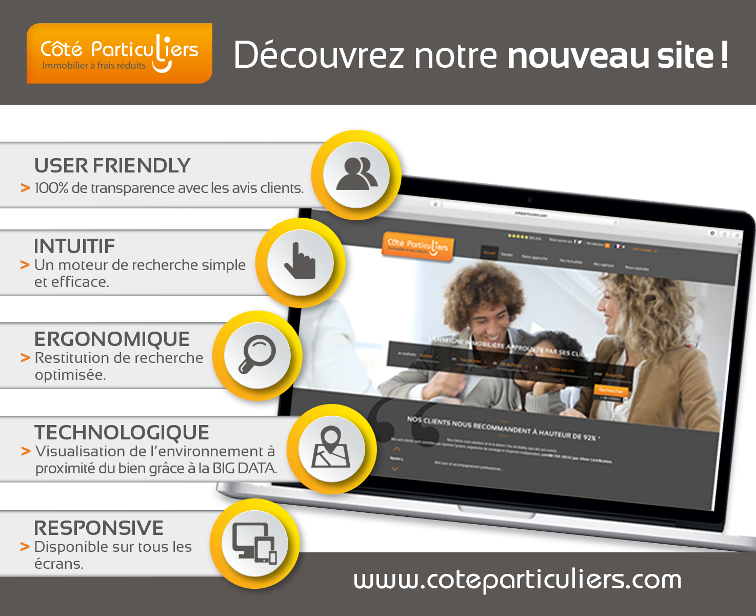 Actualité Côté Particuliers : NOUVEAU PORTAIL WEB 